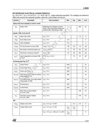 L9949TR Datasheet Page 15