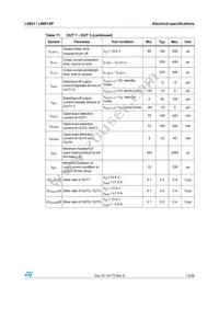 L9951 Datasheet Page 13