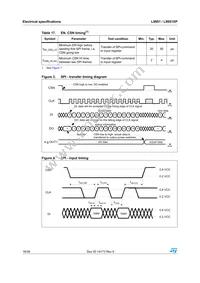 L9951 Datasheet Page 16