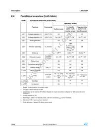 L9952XPTR Datasheet Page 14
