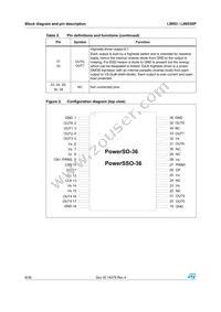 L9953TR Datasheet Page 8