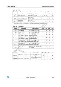 L9953TR Datasheet Page 15