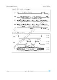 L9953TR Datasheet Page 16