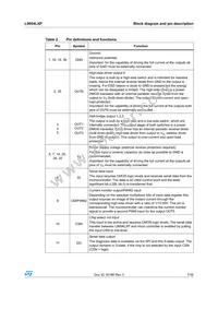 L9954LXPTR Datasheet Page 7