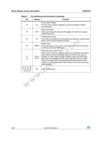 L9954LXPTR Datasheet Page 8