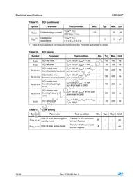 L9954LXPTR Datasheet Page 16