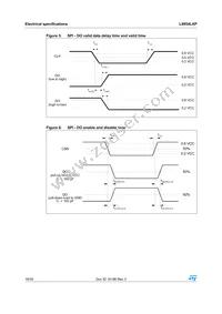 L9954LXPTR Datasheet Page 18