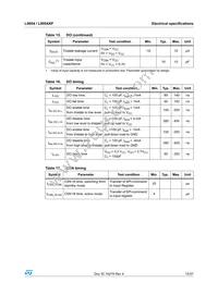 L9954TR Datasheet Page 15
