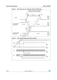 L9954TR Datasheet Page 18