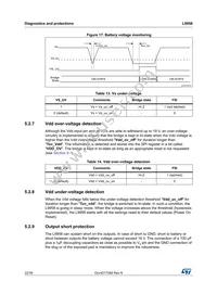 L9958TR Datasheet Page 22