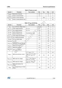 L9959T-TR-D Datasheet Page 15