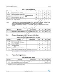 L9959T-TR-D Datasheet Page 20