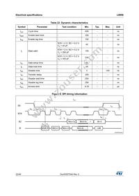 L9959T-TR-D Datasheet Page 22