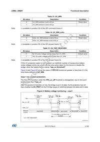 L9960T Datasheet Page 21