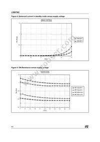 L9997ND013TR Datasheet Page 6