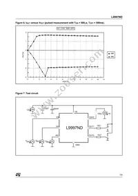 L9997ND013TR Datasheet Page 7