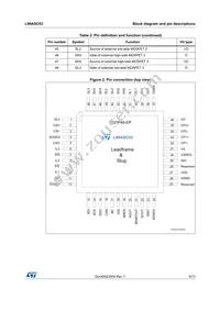 L99ASC03 Datasheet Page 9