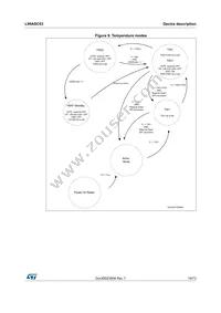 L99ASC03 Datasheet Page 19