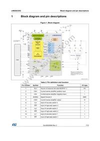 L99ASC03GTR Datasheet Page 7