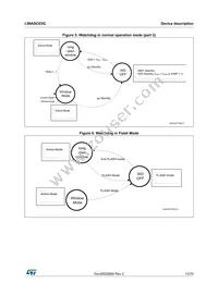 L99ASC03GTR Datasheet Page 13