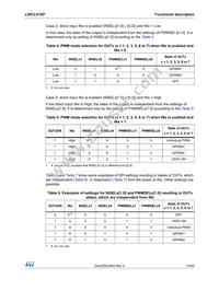 L99CL01XP Datasheet Page 15