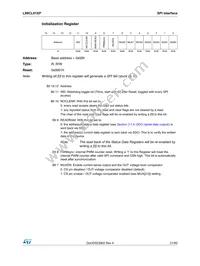 L99CL01XP Datasheet Page 21