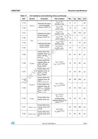 L99DZ70XP Datasheet Page 15