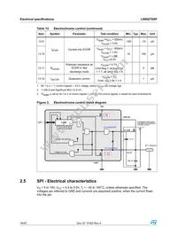 L99DZ70XP Datasheet Page 18