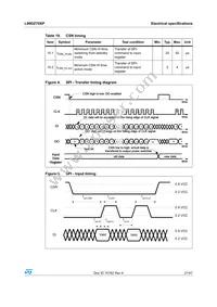 L99DZ70XP Datasheet Page 21