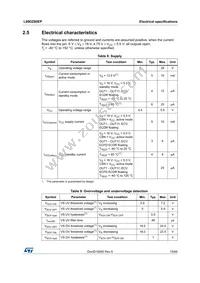 L99DZ80EP Datasheet Page 15