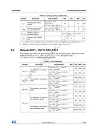 L99DZ80EP Datasheet Page 17