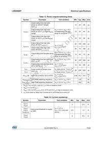 L99DZ80EP Datasheet Page 19