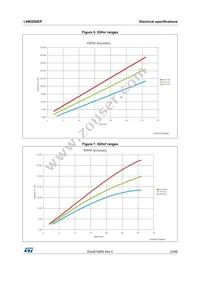 L99DZ80EP Datasheet Page 23