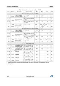 L99H01XPTR Datasheet Page 16