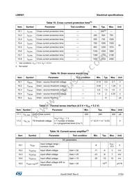 L99H01XPTR Datasheet Page 17