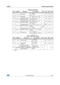 L99H01XPTR Datasheet Page 21