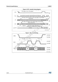 L99H01XPTR Datasheet Page 22