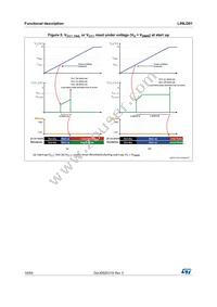 L99LD01TR-E Datasheet Page 14