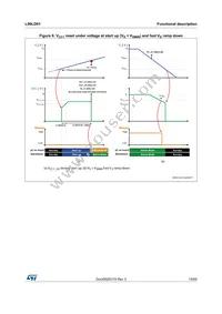 L99LD01TR-E Datasheet Page 15