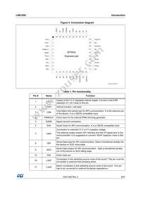 L99LD20Q6TR Datasheet Page 9