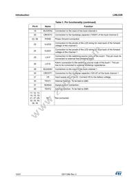 L99LD20Q6TR Datasheet Page 10