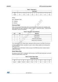 L99LD20Q6TR Datasheet Page 23