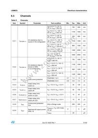 L99MC6 Datasheet Page 21