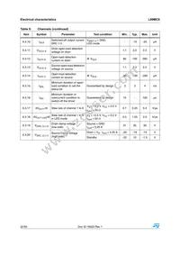 L99MC6 Datasheet Page 22