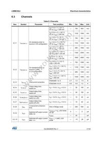 L99MC6GJTR Datasheet Page 21