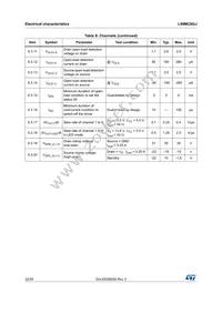 L99MC6GJTR Datasheet Page 22