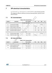 L99MC6GJTR Datasheet Page 23