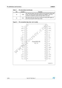 L99MD01XPTR Datasheet Page 12