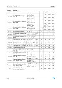 L99MD01XPTR Datasheet Page 16