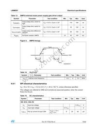 L99MD01XPTR Datasheet Page 19